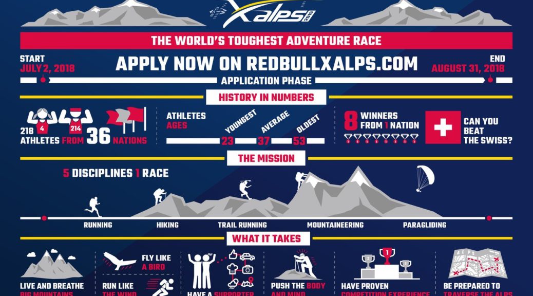 rules red bull x-alps