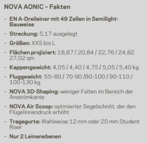 Nova Aonic technische daten